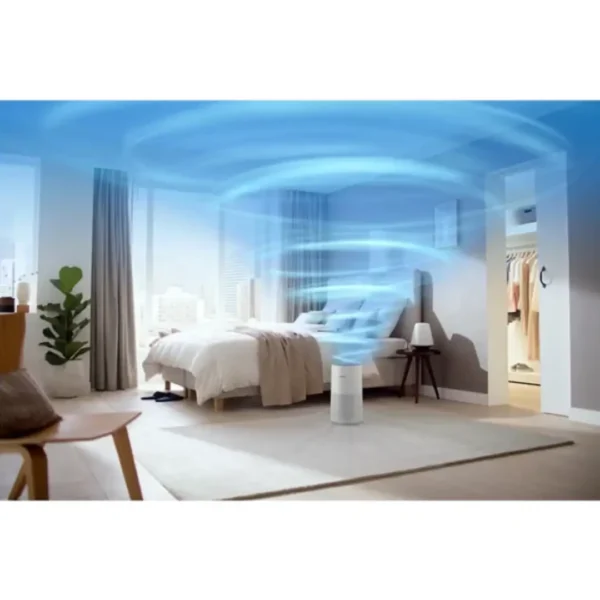 Philips AC1711 Air Purifier 1000 Series